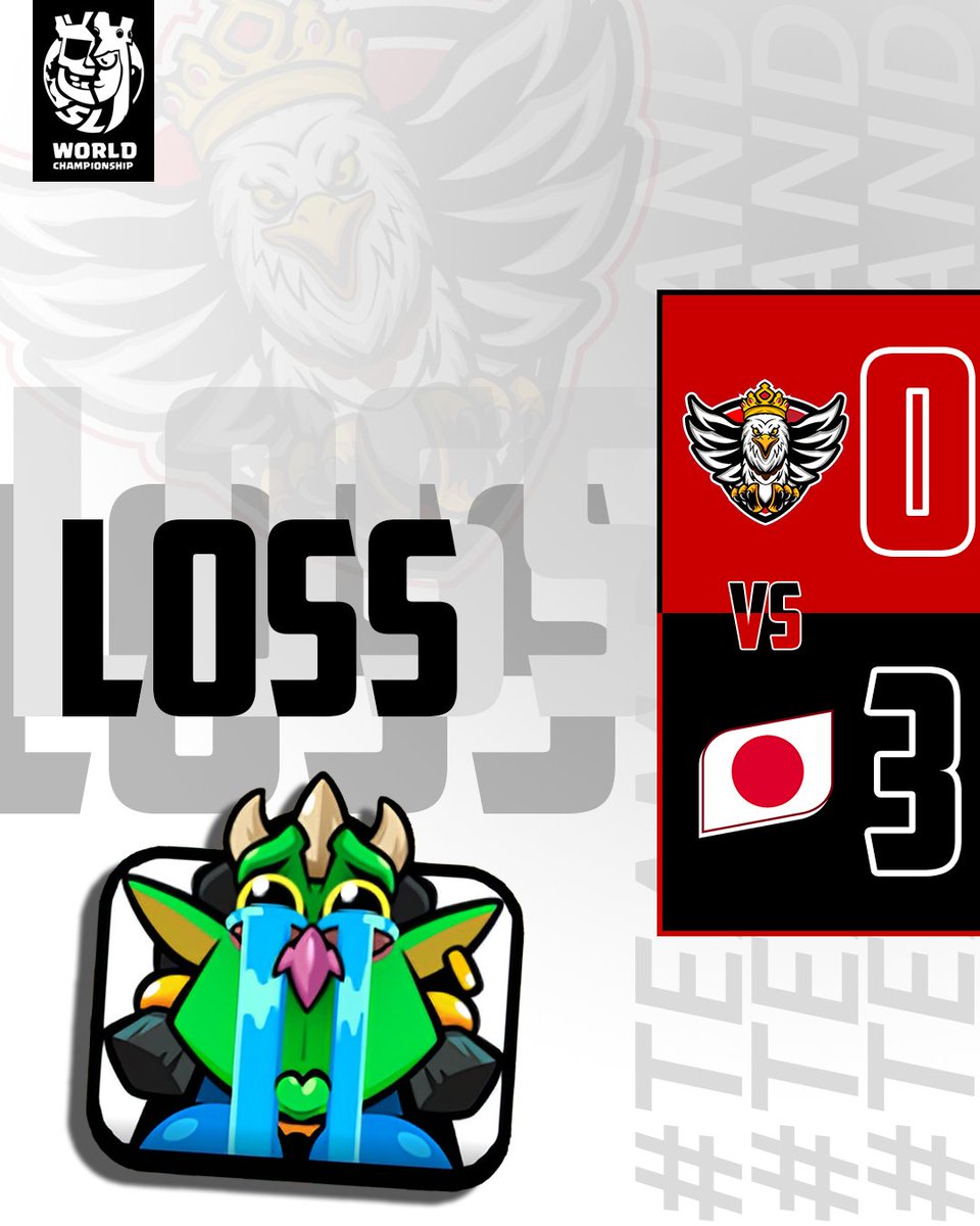 Team Poland (@teampolandcr) on Twitter photo โ DEFEAT โ
๐ต๐ฑ ๐ต๐ฑ ๐ต๐ฑ
๐ <a href="/CR_Supremacy/">Supremacy League</a> Season 2
๐ Play-off stage: Upper bracket round 1
๐ <a href="/TeamJapanCR/">Team Japan</a>
๐ Score: 0-3
๐ Note: Close first two sets 1-2, 2-3. Japan is one of the favorites to win, so no shame with losing against them. We still hope for the best. โ DEFEAT โ
๐ต๐ฑ ๐ต๐ฑ ๐ต๐ฑ
๐ <a href="/CR_Supremacy/">Supremacy League</a> Season 2
๐ Play-off stage: Upper bracket round 1
๐ <a href="/TeamJapanCR/">Team Japan</a>
๐ Score: 0-3
๐ Note: Close first two sets 1-2, 2-3. Japan is one of the favorites to win, so no shame with losing against them. We still hope for the best.