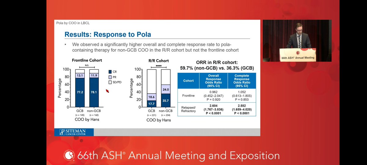 Ajay Major, MD, MBA tweet media