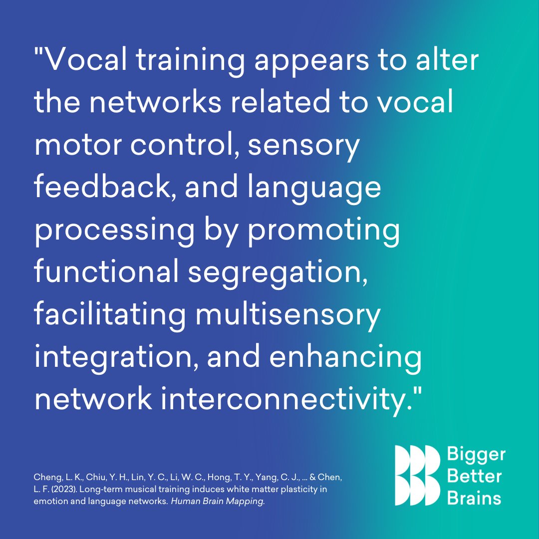 🎶🧠 Did you know that vocal training can reshape your brain? This means that incorporating singing into your music programs not only nurtures young voices but also boosts cognitive abilities and language skills.

Do you need more like this? loom.ly/8WqnF-A