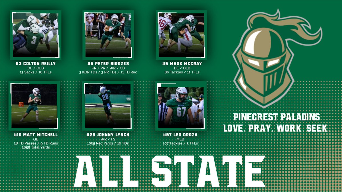 CoachCoury6's tweet photo. What an amazing group of young men...
Congratulations on an amazing season!
@johnnylynch25 @ColtonJReilly @LeoGroza67 @maxxmccray6 @Mattmitchell_10 @CarsonAdams70 @ForsythSports @PinecrestAcadem https://t.co/p6hRQqQApw