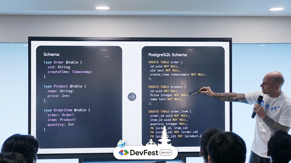 DennisAlund's tweet photo. Wrapping up DevFest! 🤓

I had the privilege of having a chat about Firebase Data Connect in Makassar and Denpasar with the Indonesian developer community.

Thank you all for making this year's devfest fun and exciting!!!

#DevFest #DevFest2024 #Firebase https://t.co/LcBz9TzemO