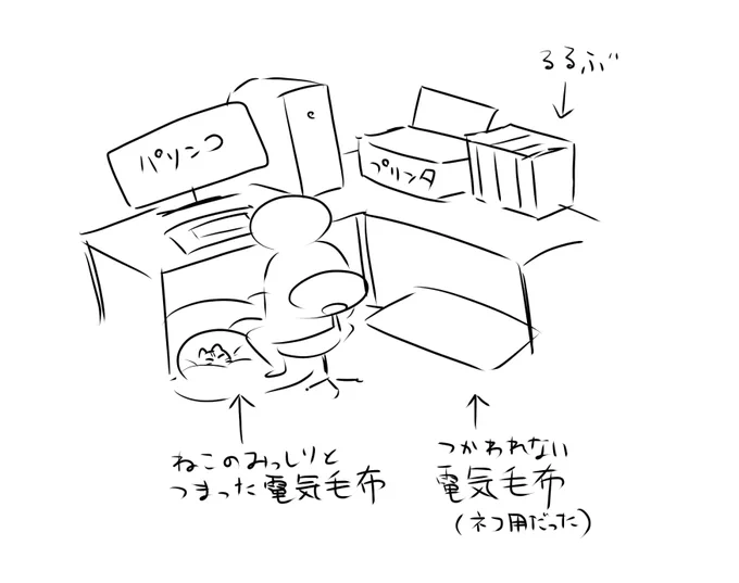 つらい 