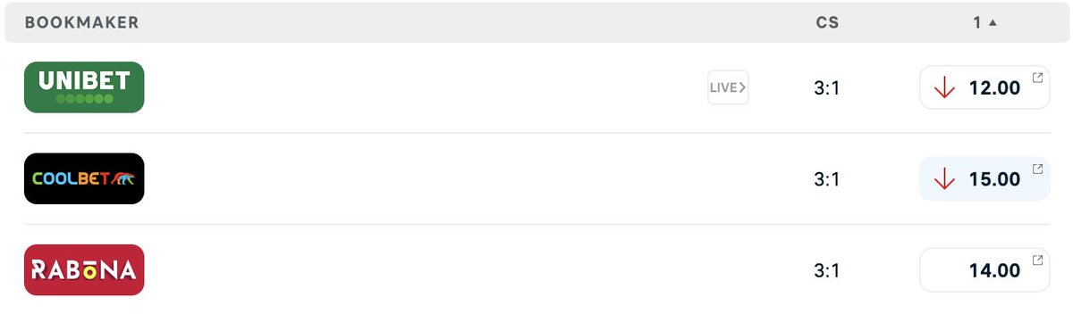 Coolbet Games tweet media