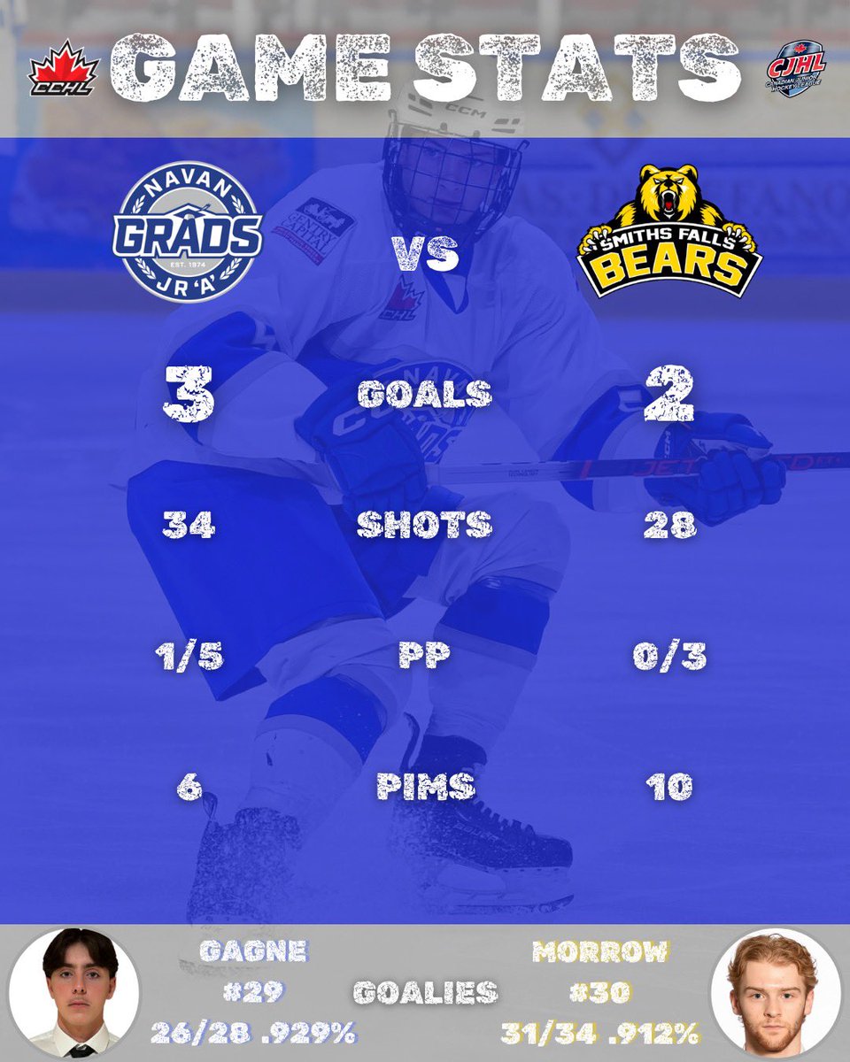 Navan Grads U18 tweet media