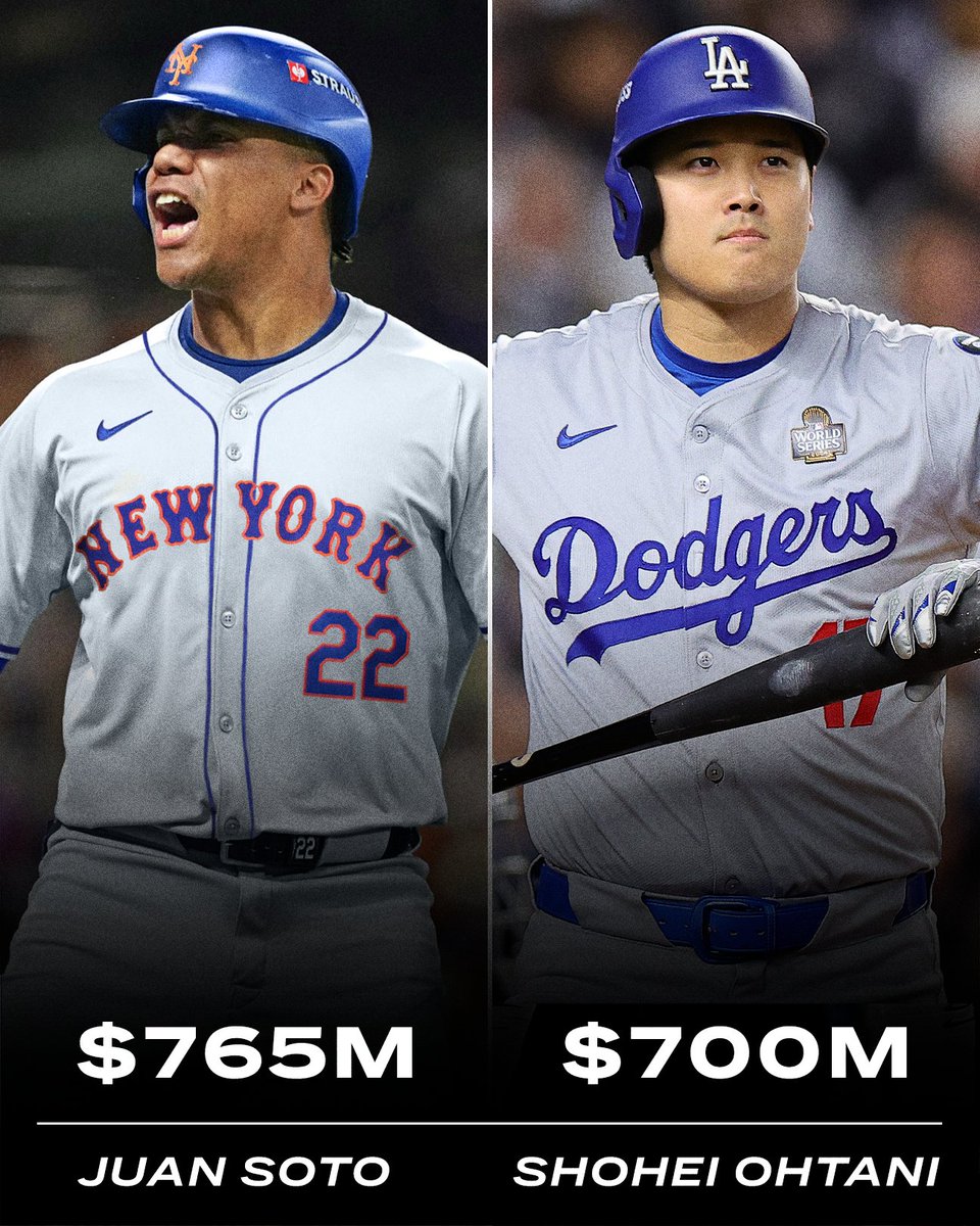 espn's tweet photo. Juan Soto breaks Shohei Ohtani's record deal for the richest contract in sports history 💰 https://t.co/aSrPkPxGeG