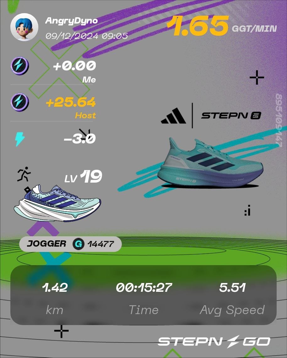Here's my participation to #STEPNGOxadidas physical Ultraboost 5 Contest! Check <a href="/Stepnofficial/">STEPN GO</a> for more details!