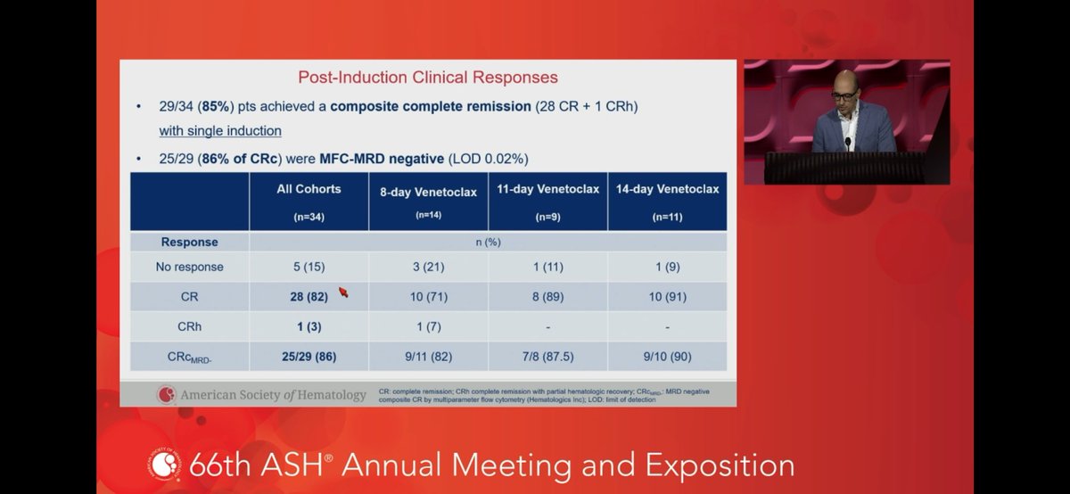 Jesús G Lugo tweet media