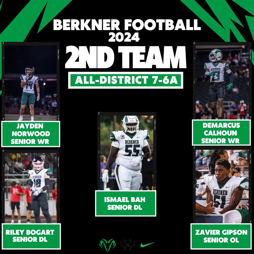 Congratulations to our All District selections this year!! Great players and great young men! #BrandProtectors #HERD