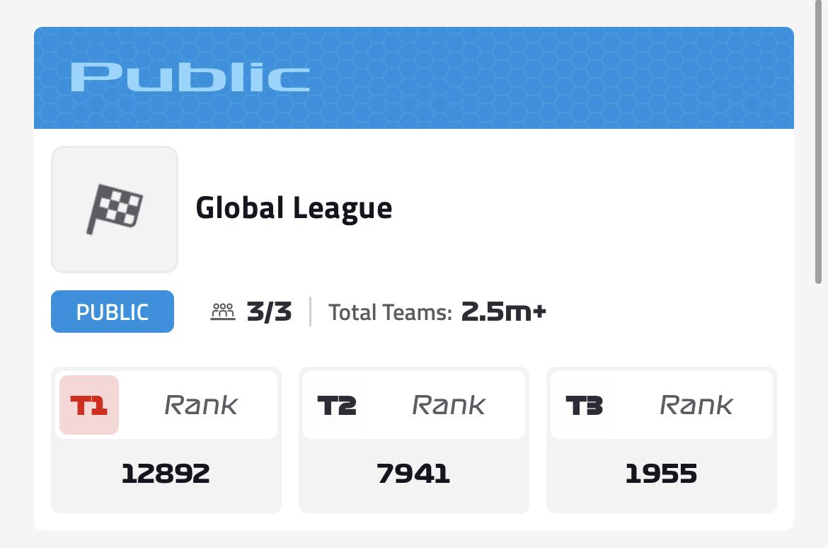 lukea372's tweet photo. @potpanmanF1 Pretty happy with my first fantasy season, and I owe a big thanks to content creators like you. It was a huge help hearing all your thoughts, and the thoughts of the community y’all have helped build. Enjoy the break! https://t.co/qCKuiKHwnc