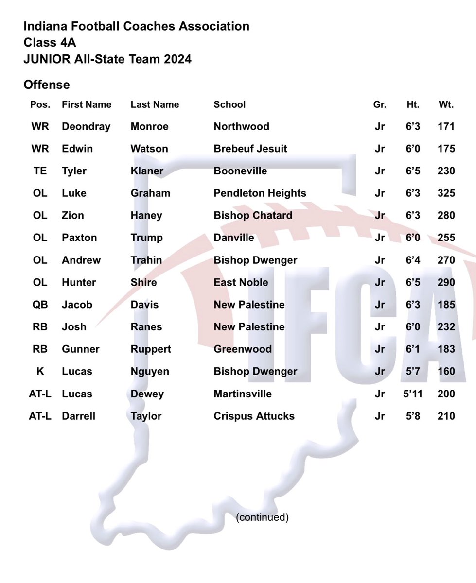 Darrell Taylor tweet media