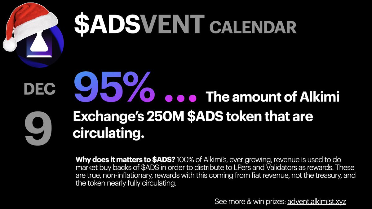 ThomasScovell's tweet photo. $ADS-vent Calendar [9/25] - 95% … The amount of @AlkimiExchange 's 250M $ADS token that are circulating. https://t.co/IYUuiDoRAk