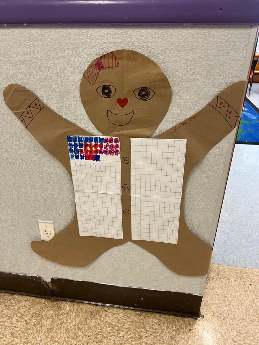 California Avenue tweet media