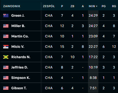 Miłosz Kowalski tweet media