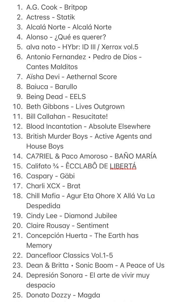 Leolo Camaleone tweet media