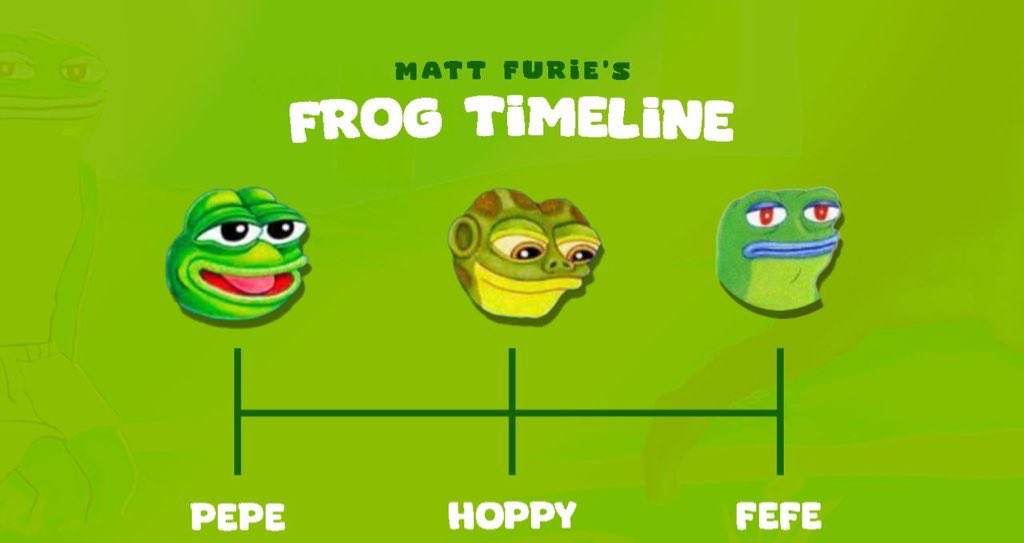 fefecoinz's tweet photo. $HOPPY was the Originator of Pepe

$PEPE is the Origin of the Legendary Meme

$FEFE is the Representation of Pepe becoming a Meme

It all comes full circle 🔁

This cycles Frogs will shock all…..mock my words

@pepecoineth @hoppy @fefecoinerc https://t.co/HvXk22WO6s