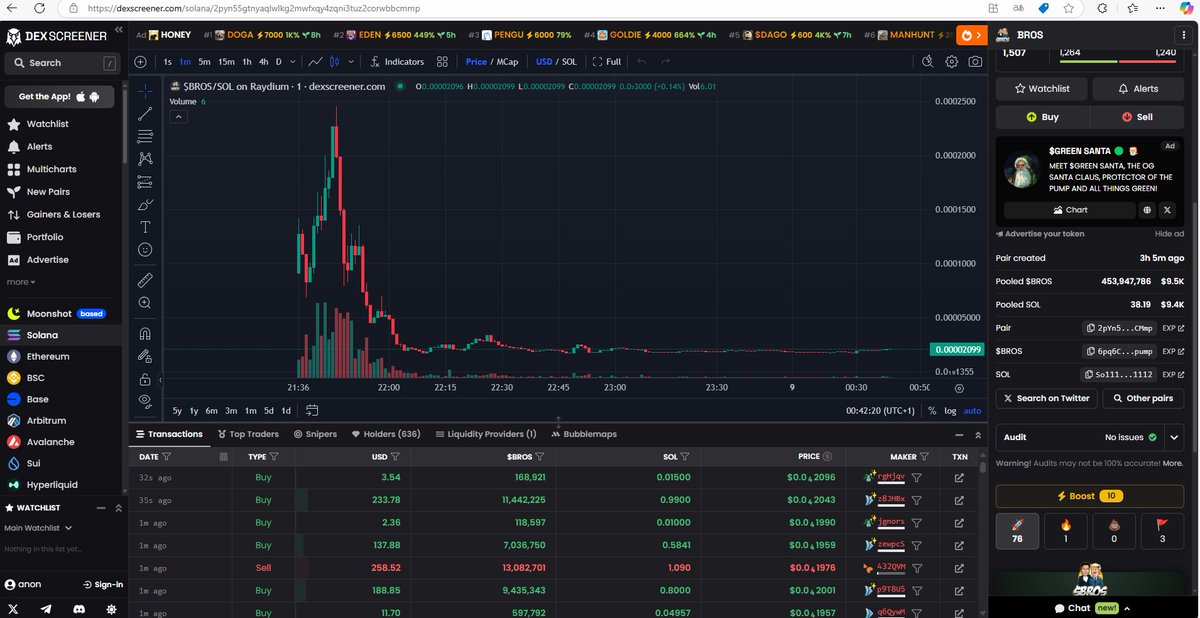 DONT FORGET TO CLICK THE ROCKET 🚀🚀🚀🚀🚀  $BROS $0.0₄2103 - BROS / SOL on Solana / Raydium - DEX Screener