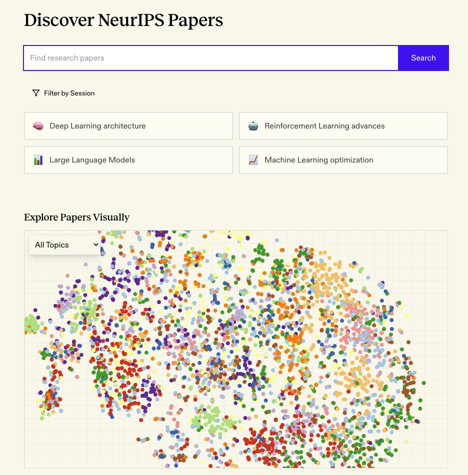 Spent the weekend hacking together Exa embeddings over 4500 NeurIPS 2024 papers - neurips.exa.ai

Let's you:
- do otherwise impossible searches ("transformer architectures inspired by neuroscience")
- explore a 2D t-SNE plot
- chat with Claude about multiple papers