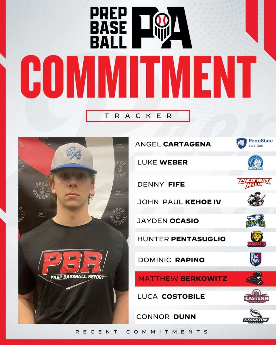 Commitment Tracker 📝

Please congratulate 👏 these recent college commits across the Keystone State!

📷 2025 RHP Matthew Berkowitz (Neshaminy ) ➡️ Mansfield

2025 Event Schedule
🔗 loom.ly/_XYA9-g

Let us help you, help yourself. #committed #beseen