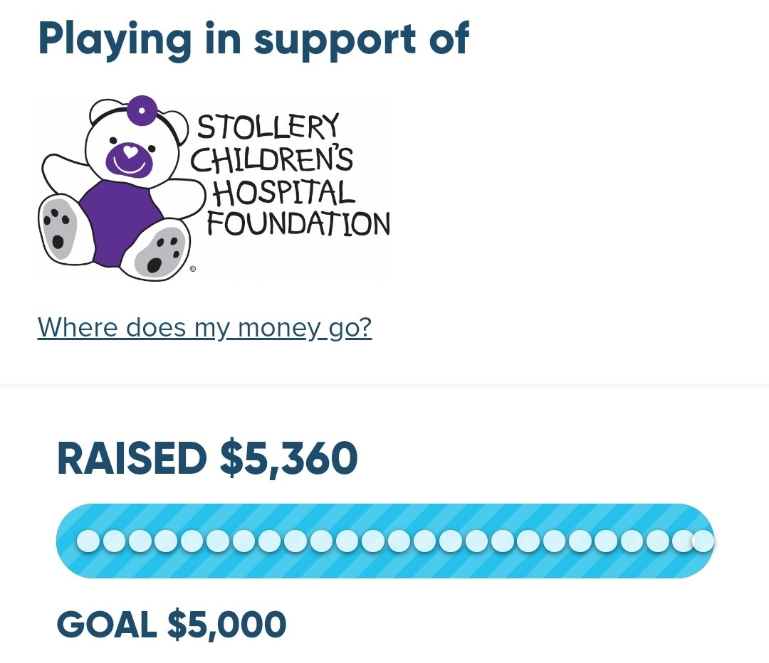 Bacon_Games's tweet photo. Another amazing year doing @ExtraLife4Kids in the books! The support and enthusiasm behind this cause every year never ceases to amaze me, and we somehow raise more money for @StolleryKids each time! Over 30k USD total raised over the years is a drop in bucket of what I owe them! https://t.co/OH3kETJBxs