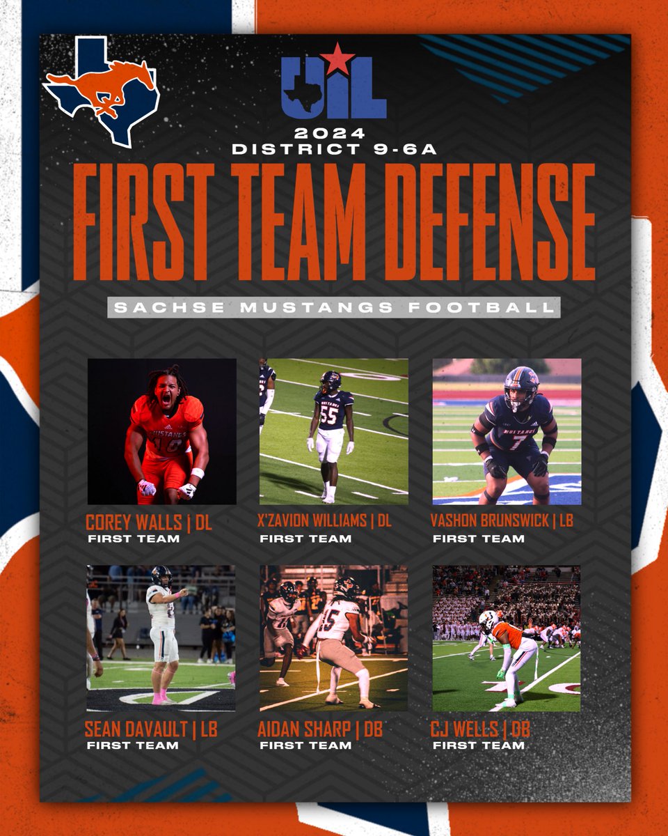SachseStangs's tweet photo. UIL District 9-6A Football Honors

All-District
~ First Team Defense 

#SachseU
#TNDO
#txhsfb https://t.co/I7zeB8zlkp