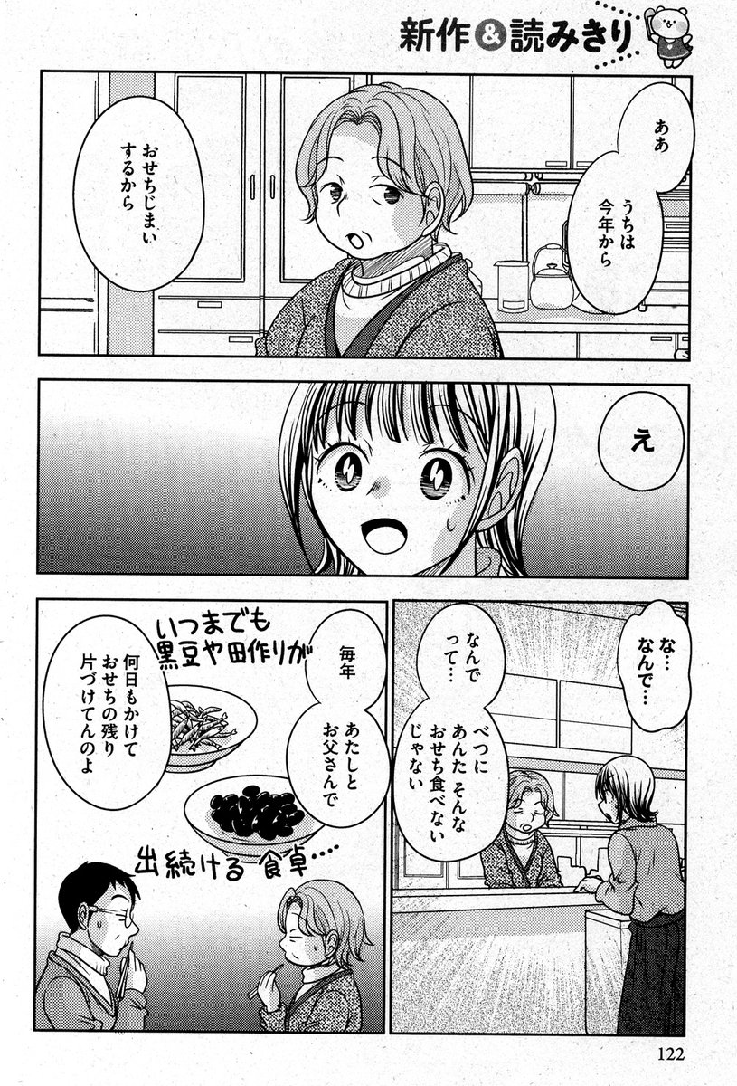 宣伝が通りますよ～!発売中のごはん日和Vol.50にて読み切り12P描いています。今回はおせちの八幡巻きのお話だよ! 