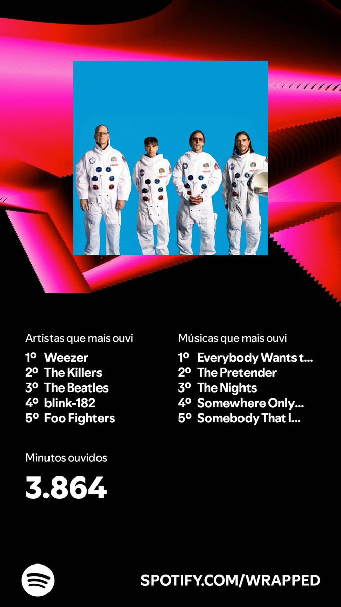 DanOliveira30's tweet photo. @Weezer 🤟 https://t.co/QjzxhH87Xd