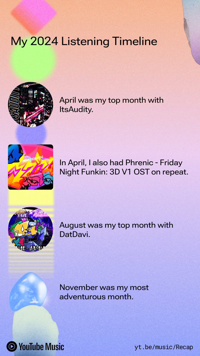 Caleb28319432's tweet image. Yeah, still to this day, I'm still bumpin in my car!
@ItsAudity