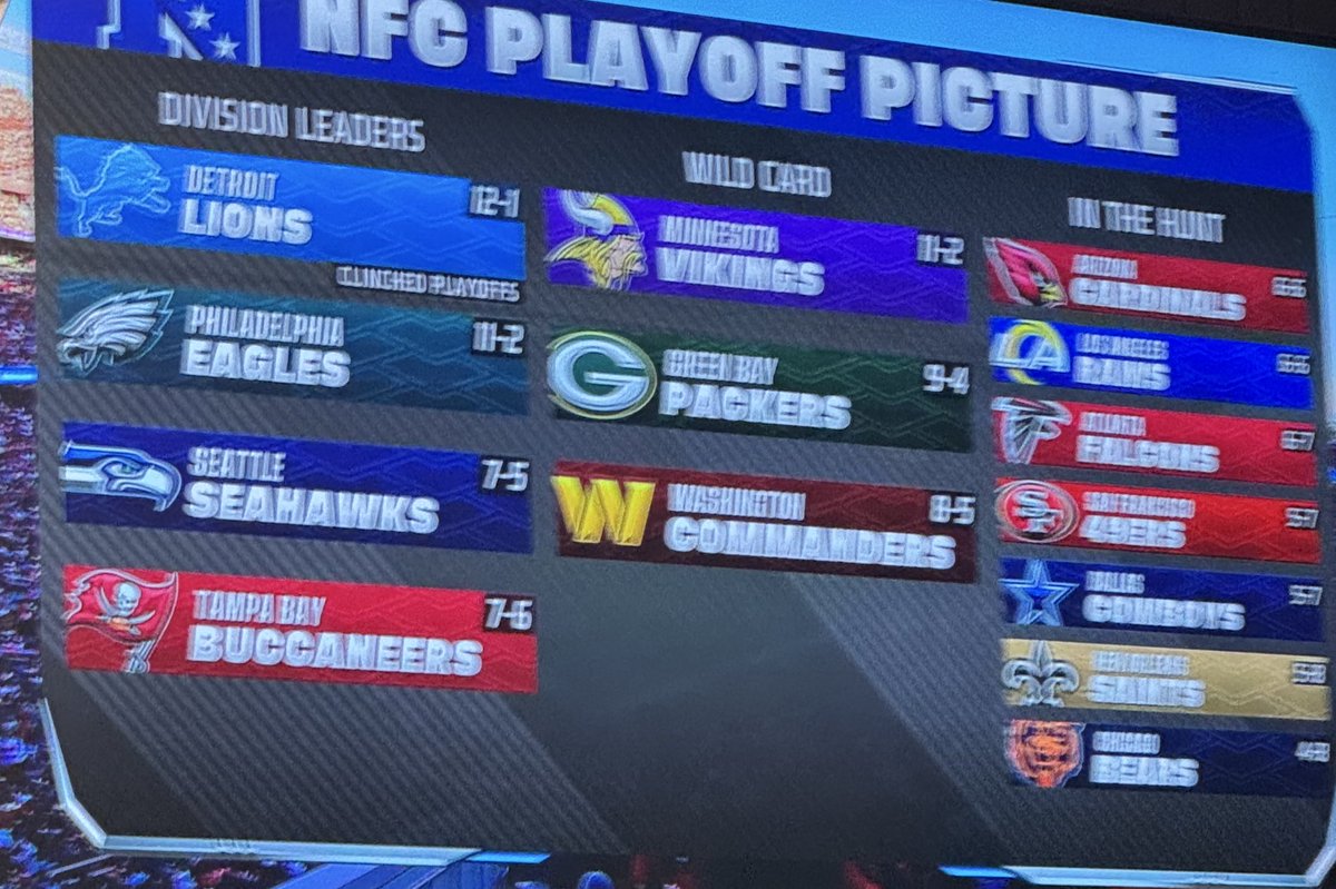 Still in the hunt (blurry)