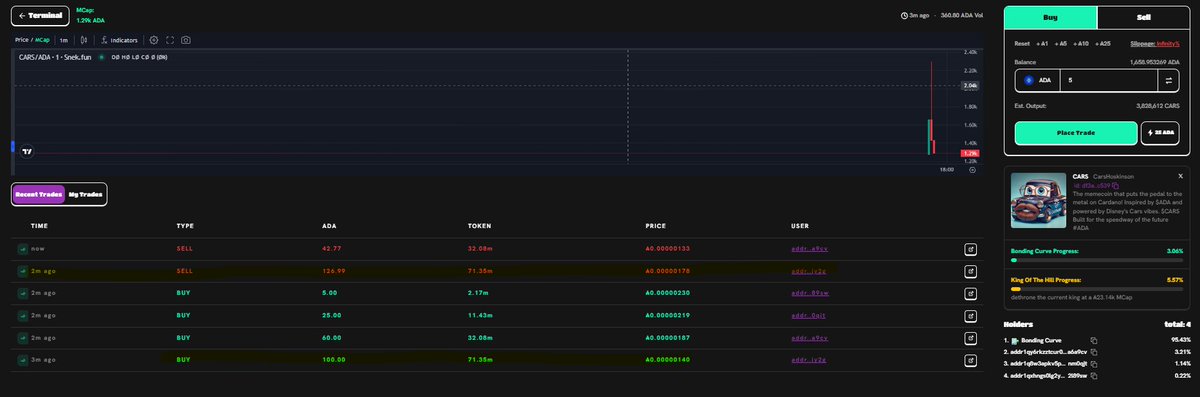 Hello my good friends <a href="/snek/">Snek</a> and <a href="/snekdotfun/">Snek.fun</a>, can you delay giving the devs their tokens to prevent constant rugs and improve the user experience of your site? 

Delaying 10 mins will prevent a ton of these instant rugs