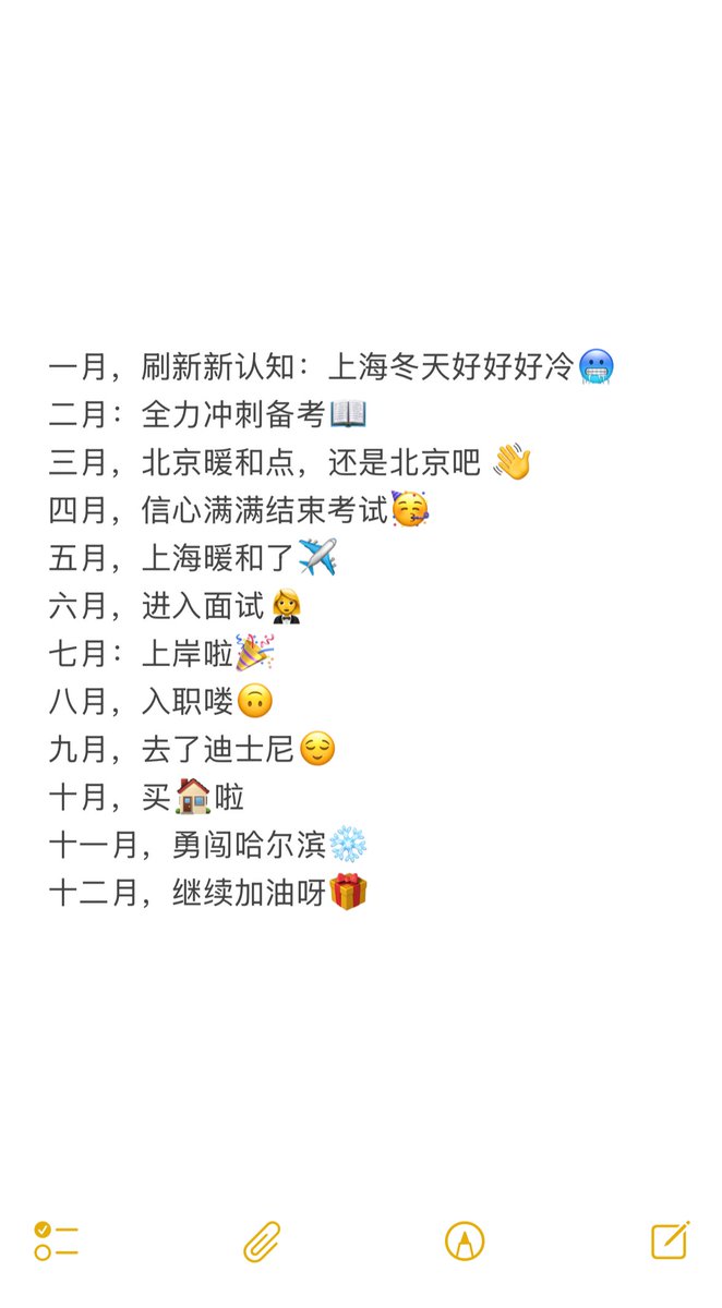 年度回忆，推特简略版
#年度总结 #热爱生活 #加油