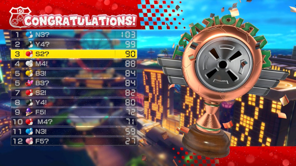 ranran 🌻 tweet media