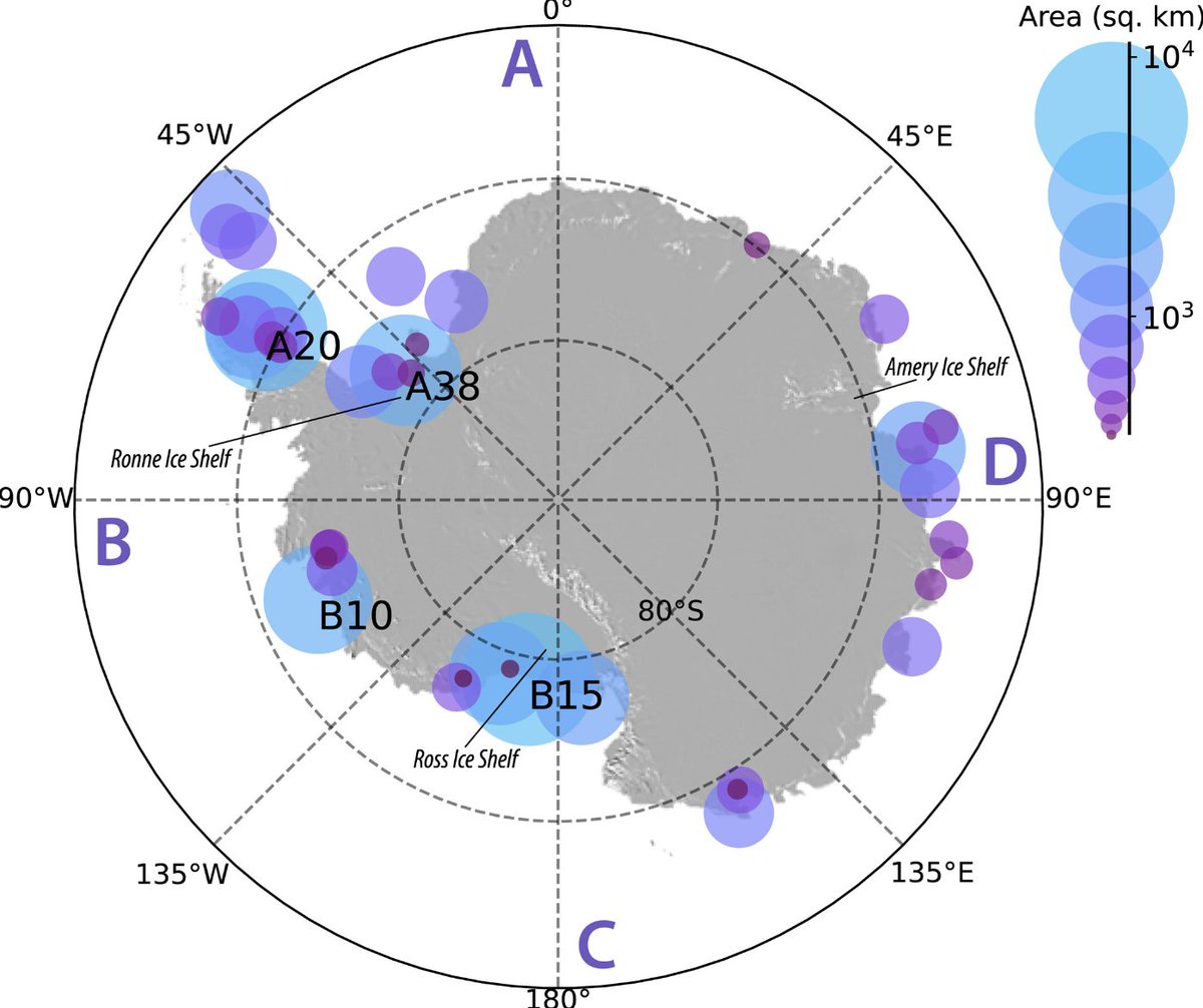 UF Gator Glaciology (@gatorglaciology) on Twitter photo We've got a new paper in GRL!!! Extreme value theory shows that extreme calving events have not increased in size over the last half century: agupubs.onlinelibrary.wiley.com/doi/full/10.10… with <a href="/jdmillstein/">Joanna Millstein</a> <a href="/kaserafin/">Dr. Katy Serafin</a> We've got a new paper in GRL!!! Extreme value theory shows that extreme calving events have not increased in size over the last half century: agupubs.onlinelibrary.wiley.com/doi/full/10.10… with <a href="/jdmillstein/">Joanna Millstein</a> <a href="/kaserafin/">Dr. Katy Serafin</a>