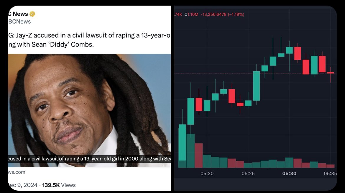 787 Up 🛖 tweet media