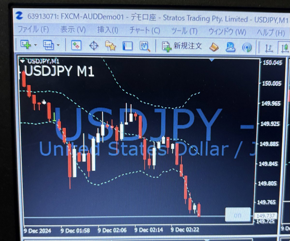 highlow_traderk's tweet photo. ドルエンローエントリ https://t.co/A3eI2p1b24
