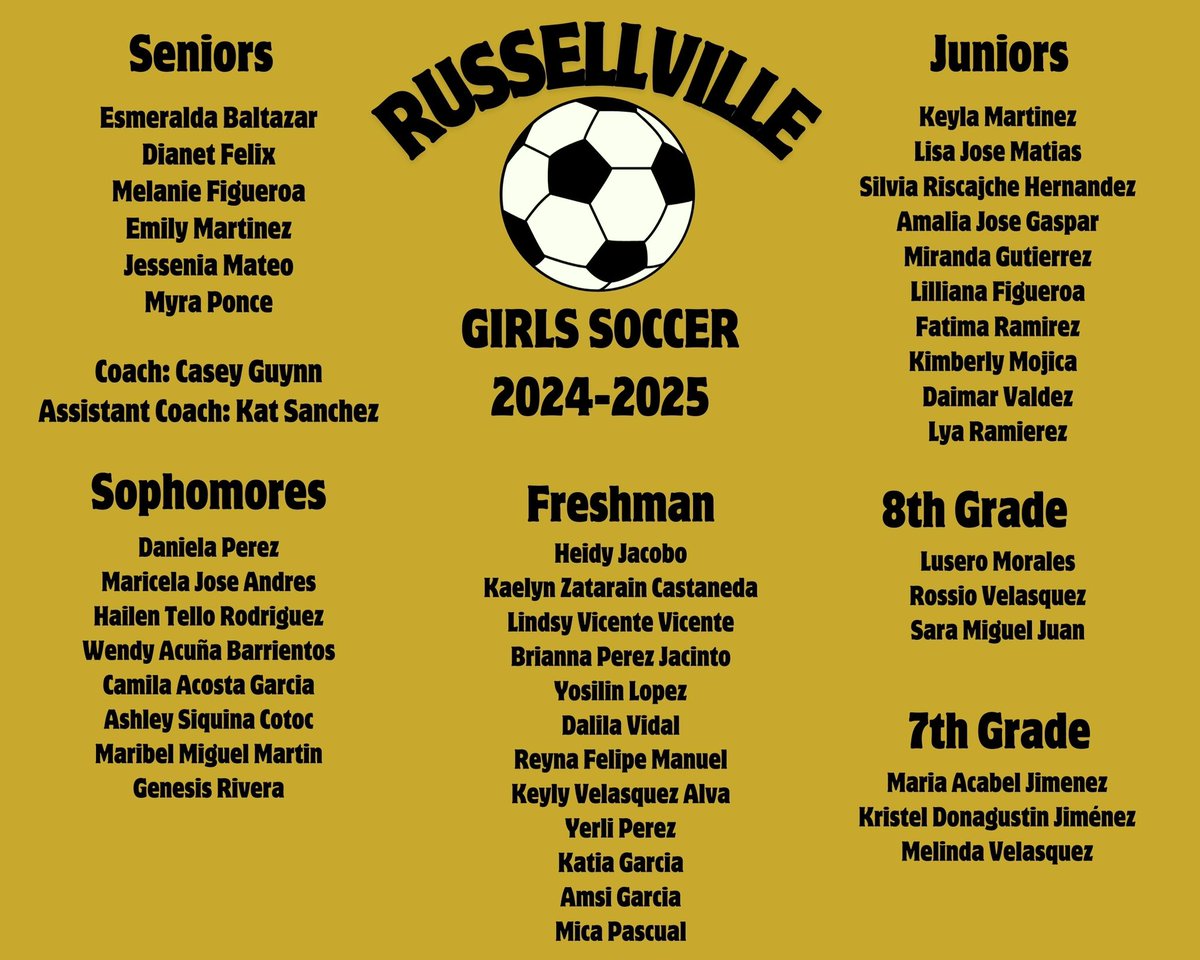 I’m adding a new title this year, Coach Guynn. I’m so excited to get this season started with these girls! <a href="/goldentigerath/">Russellville Golden Tigers Athletics</a>