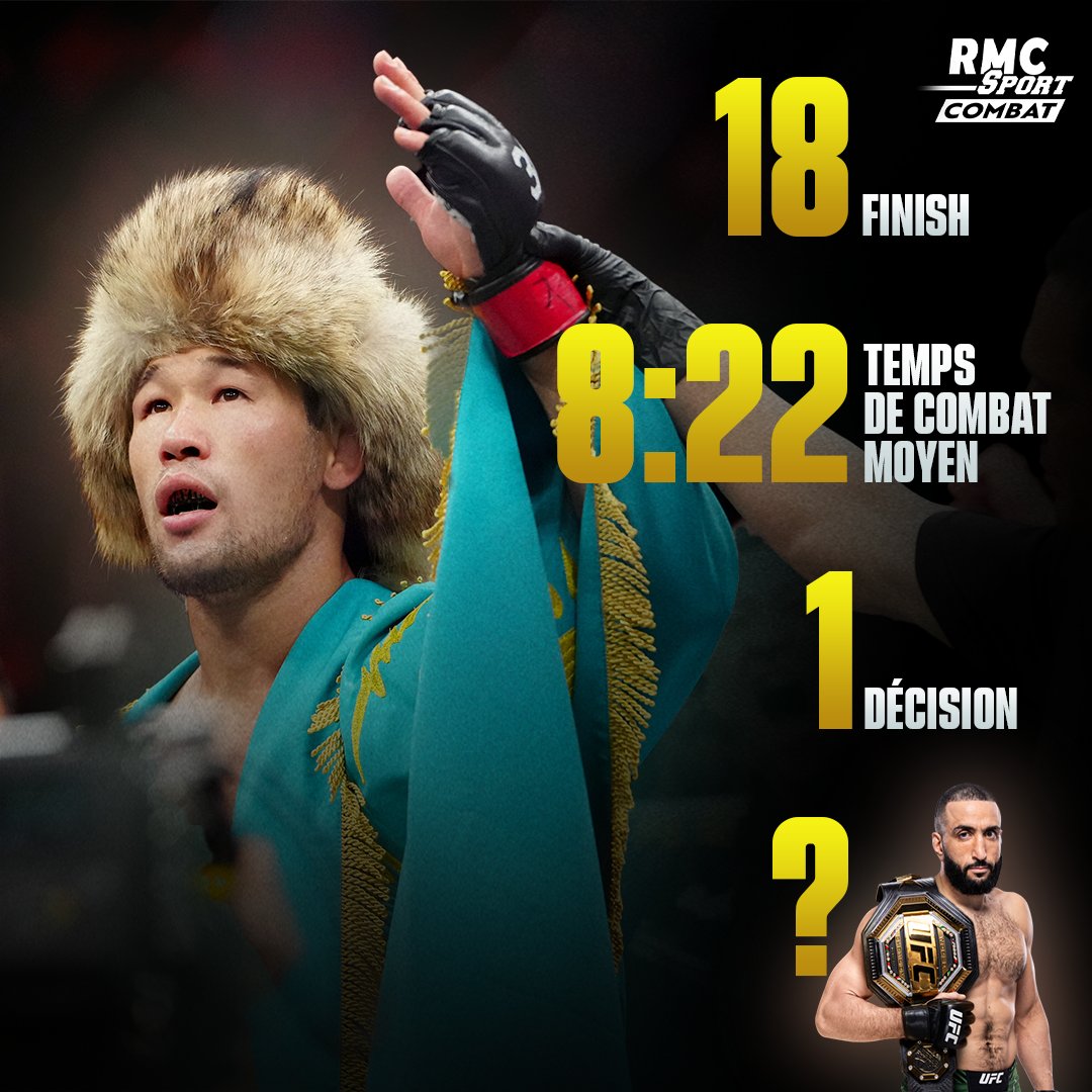 RMCSportCombat's tweet photo. 🥶🥶19-0...

Shavkat a vu les juges pour la 1ère fois de sa carrière, quelle sera l'issue de son opposition au champion et roi des décisions Belal Muhammad selon vous ? https://t.co/NDQDe7Xs0h
