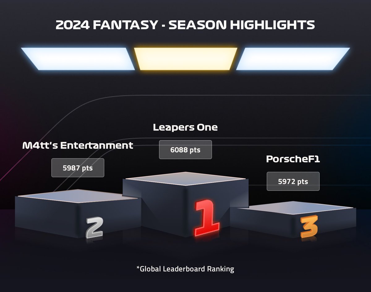 LeapsFrog tweet media