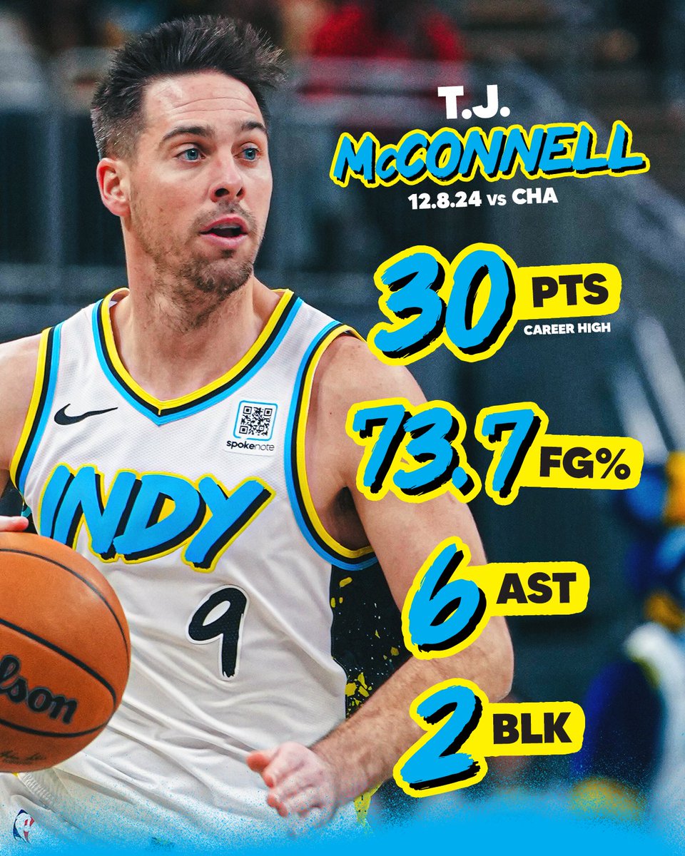 T.J. McConnell with a career-high night against Charlotte.