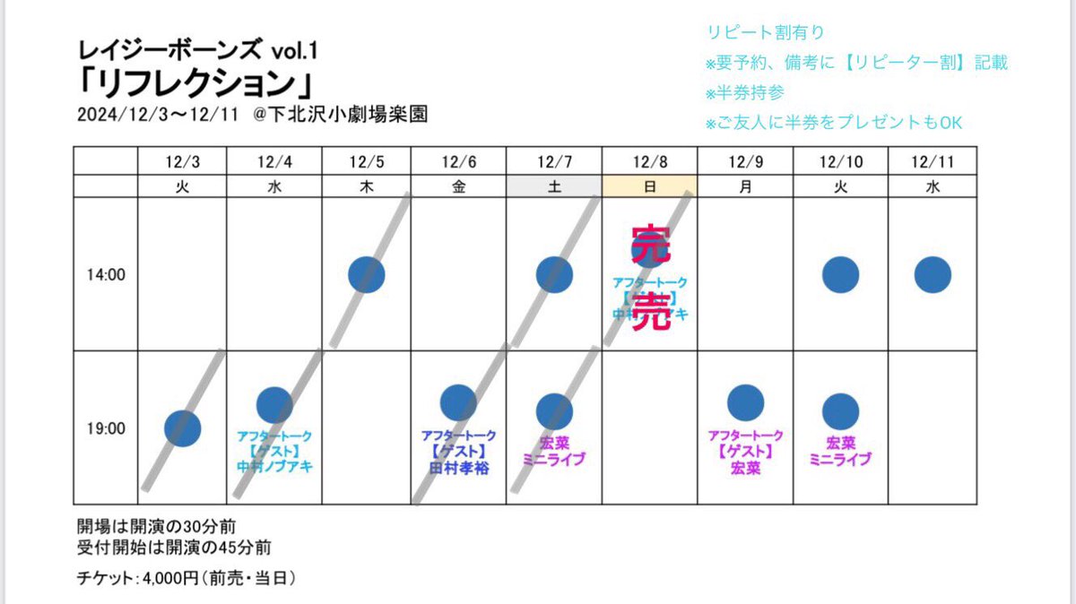 2024lazybones's tweet photo. 【12/9月のご案内】
19:00開演
受付開始18:15
開場18:30
@下北沢 楽園
★アフタートークゲスト:宏菜

・お時間に余裕を持ってお越し下さいませ
・お手洗いが少ない為、駅や近隣施設等でお済ませ頂けるとありがたいです

宏菜さんとの裏話お楽しみください！！
当日券あります！
リピーター割も大歓迎！ https://t.co/z7yacLaqg7