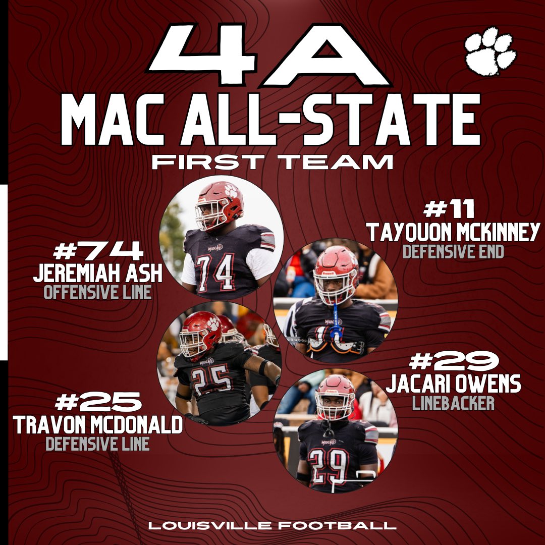 Louisville HS Football tweet media