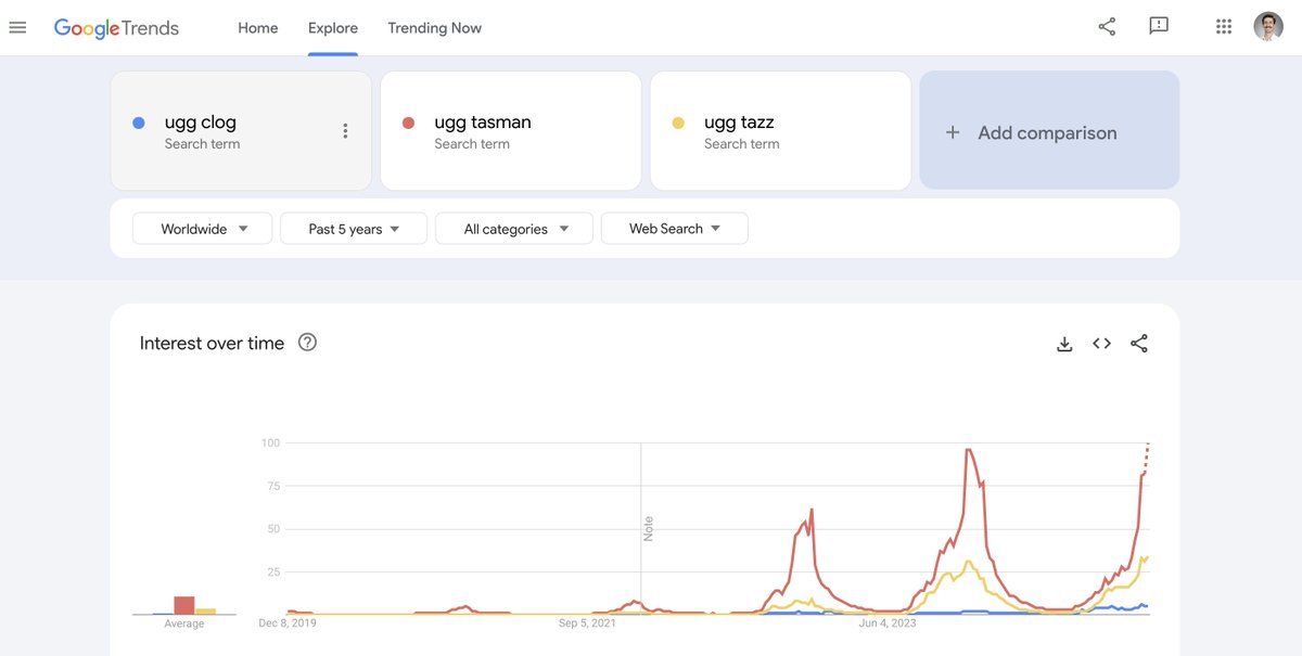 Charlton Gunn tweet media