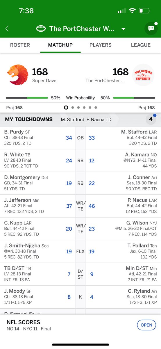 DanRalston's tweet photo. I would’ve beaten any other team in my league…and I had Jordan Addison on my bench.  #badbeats #FFNow @ESPNFantasy @FieldYates @Stephania_ESPN @DanielDopp @MikeClayNFL @ScottVanPeltIU https://t.co/FZw8bNDnpd