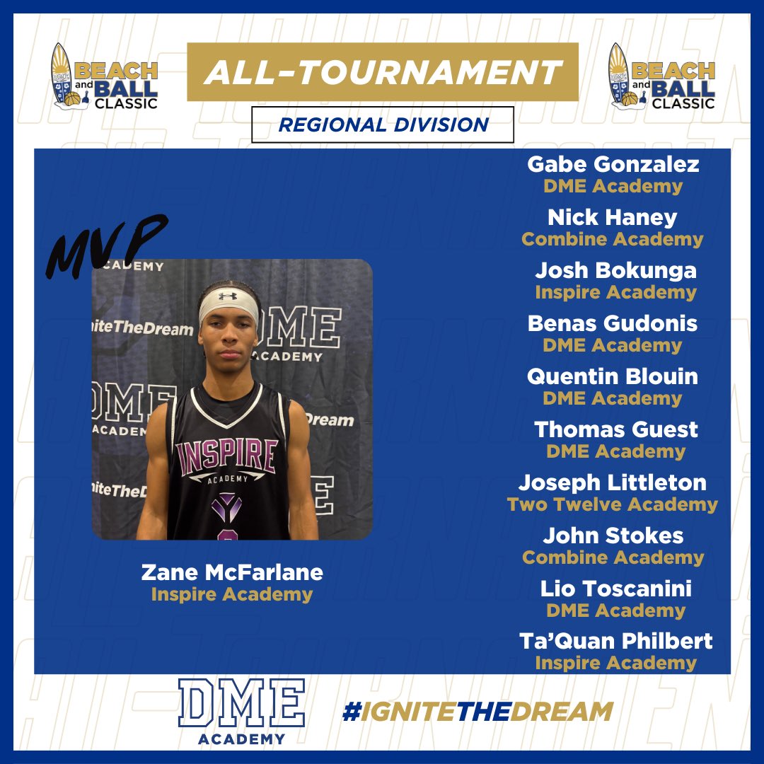 The 7th Annual DME Beach and Ball Classic Regional All tournament team!