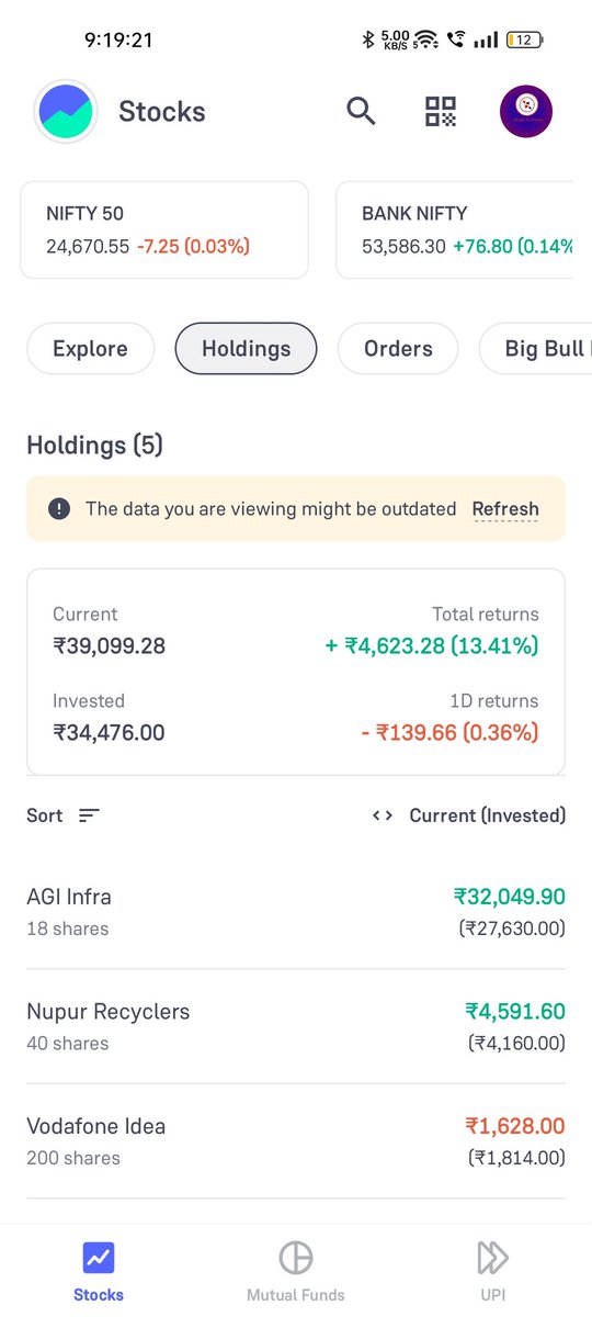 krishnamishr139's tweet photo. Holding Current Data Not Show @_groww https://t.co/sHDnSW6scR