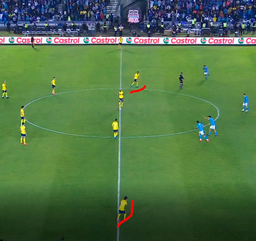 Hablemosdelazul's tweet photo. @A_EsparzaOteo comenta que Cruz Azul estuvo reclamando esta jugada donde segundos despues se marcaría el penal a favor del América. Hay jugadores que están mal posicionados según el reglamento.

¿Opiniones? https://t.co/hLNlipgbE7
