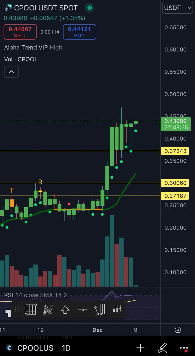 Don’t Follow Shardi B If You Hate Money tweet media