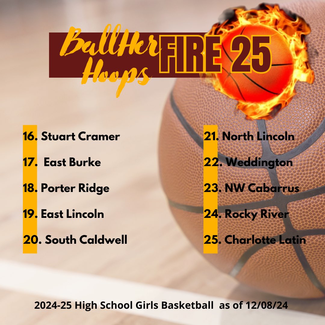 BallHer coach Holt tweet media