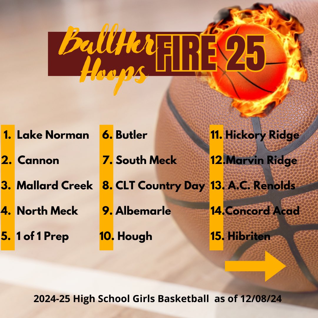 BallHer coach Holt tweet media