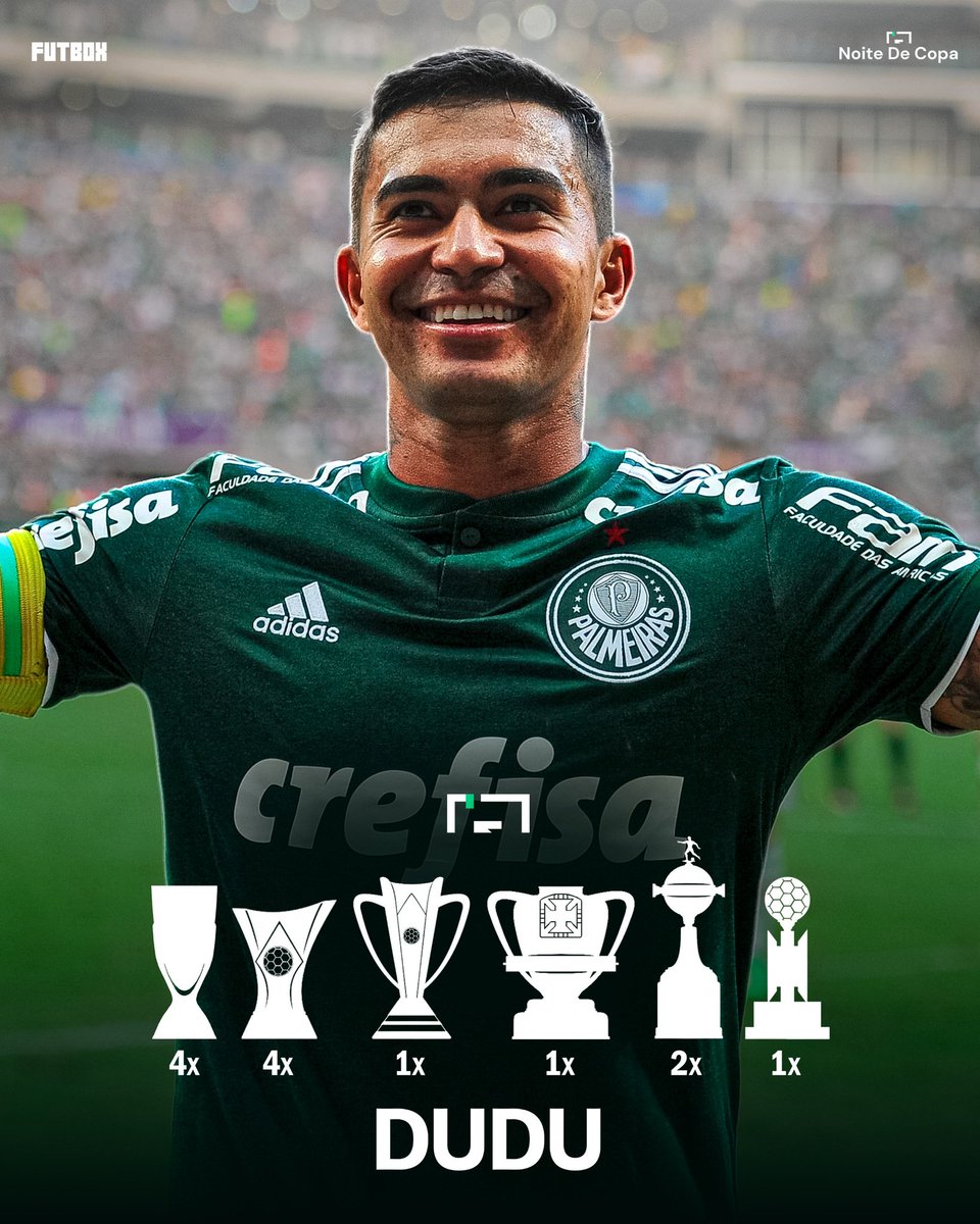 Noitedecopa's tweet photo. 🐷 DUDU PELO PALMEIRAS:
  
⚔️ 462 Jogos
✅ 267 Vitórias
⚽ 88 Gols
🎯 102 Assistências
🅿️ 190 Participações G/A
  
🏆 Copa Libertadores 2020
🏆 Copa Libertadores 2021
🏆 Recopa Sul-Americana 2022
🏆 Campeonato Brasileiro 2016
🏆 Campeonato Brasileiro 2018
🏆 Campeonato Brasileiro 2022
🏆 Campeonato Brasileiro 2023
🏆 Copa do Brasil 2015
🏆 Supercopa do Brasil 2023
🏆 Paulistão 2020
🏆 Paulistão 2022
🏆 Paulistão 2023
🏆 Paulistão 2024
  
🏅 Bola de Prata do Mundial (2022)
🏅 Craque do Brasileirão (2018)
🏅 Craque do Paulistão (2022)
🏅 Seleção da América do Sul (2016)
🏅 Seleção da América do Sul (2018)
🏅 Seleção da América do Sul (2021)
🏅 Seleção da Libertadores (2018)
🏅 Seleção da Libertadores (2021)
🏅 Seleção do Brasileirão (2016)
🏅 Seleção do Brasileirão (2017)
🏅 Seleção do Brasileirão (2018)
🏅 Seleção do Brasileirão (2019)
🏅 Seleção do Brasileirão (2022)
🏅 Seleção da Copa do Brasil (2015)
🏅 Seleção da Copa do Brasil (2018)
🏅 Seleção do Paulistão (2018)
🏅 Seleção do Paulistão (2019)
🏅 Seleção do Paulistão (2022)

📰 Noite de Copa | Dep. De Estatísticas