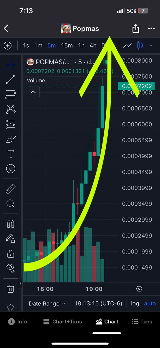 uneducatedalpha's tweet photo. LFG🚀 $POPMAS #POPMAS https://t.co/7byxTzFEtP